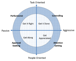 people graphic