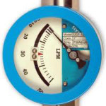 meter