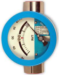 meter