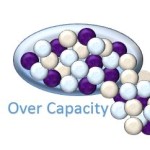 capacity