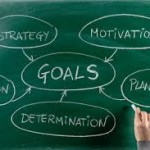 Your goals