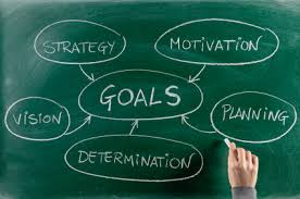 Your goals