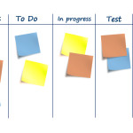 Agile board tasks