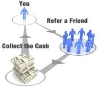 referral chain