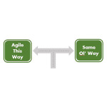 Agile sign